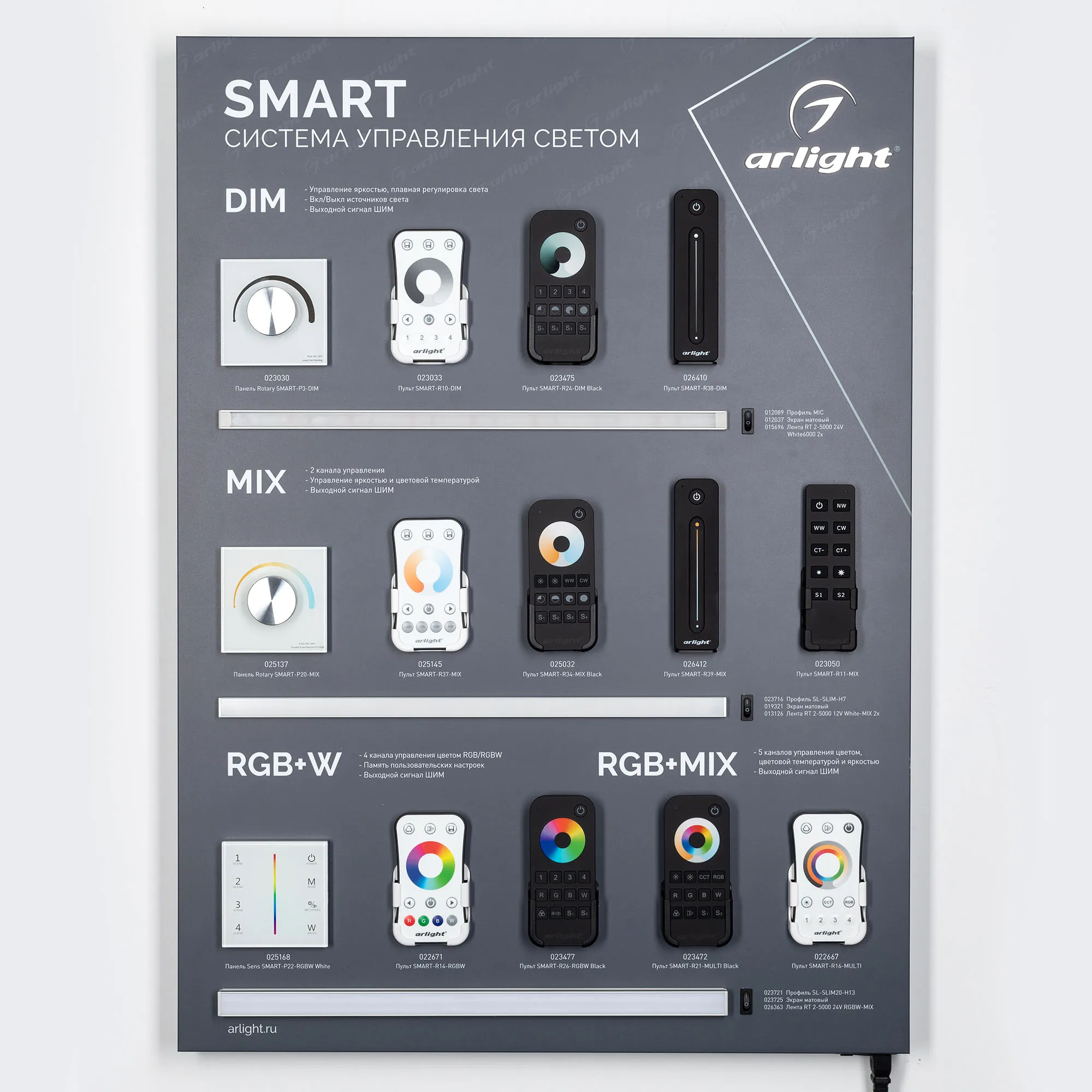 Стенд Системы Управления SMART 830x600mm (DB 3мм, пленка, лого) (Arlight, -) - изображение товара